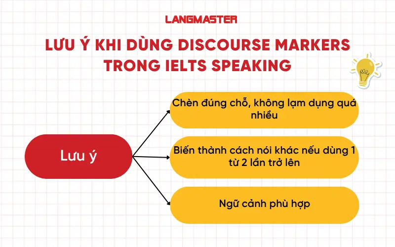 Lưu ý khi dùng Discourse markers trong IELTS Speaking