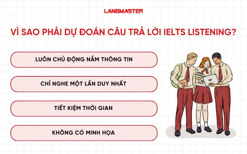 Vì sao phải dự đoán câu trả lời IELTS Listening?