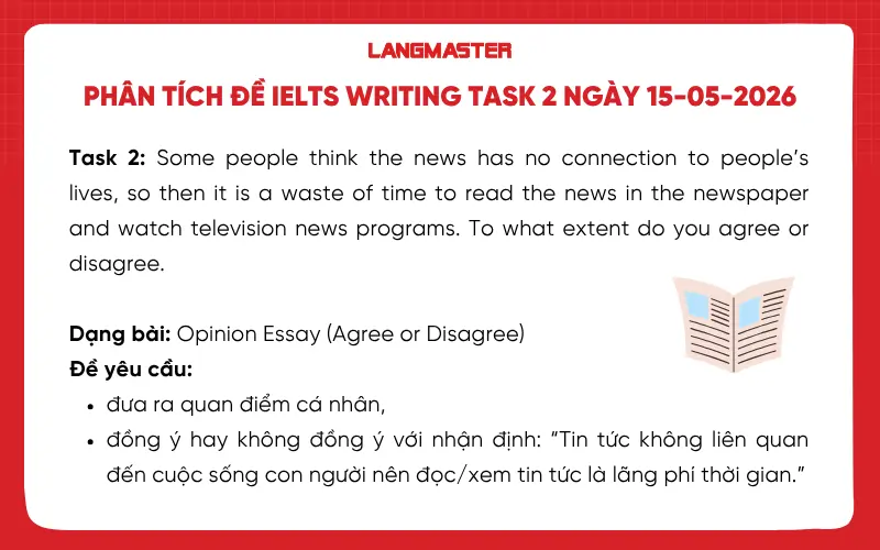 Đề thi IELTS Writing task 2 ngày 15-05-2026