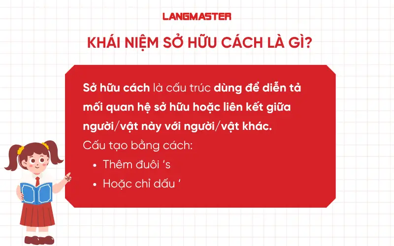 Khái niệm sở hữu cách là gì?