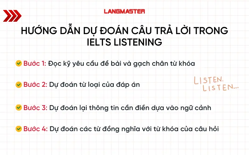 Hướng dẫn dự đoán câu trả lời trong IELTS Listening