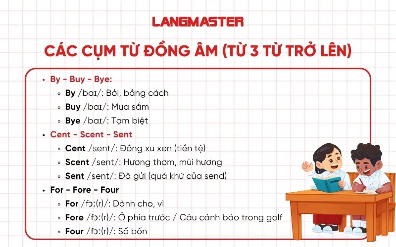 Các cụm từ đồng âm (Từ 3 từ trở lên)
