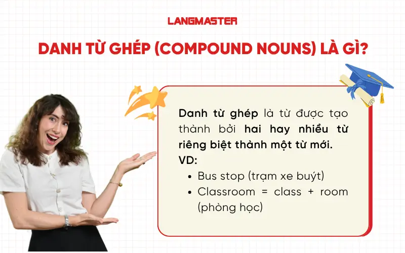 Danh từ ghép (compound nouns) là gì?
