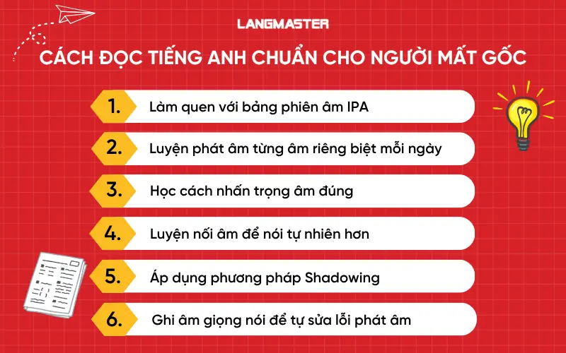 Cách đọc tiếng Anh chuẩn cho người mất gốc