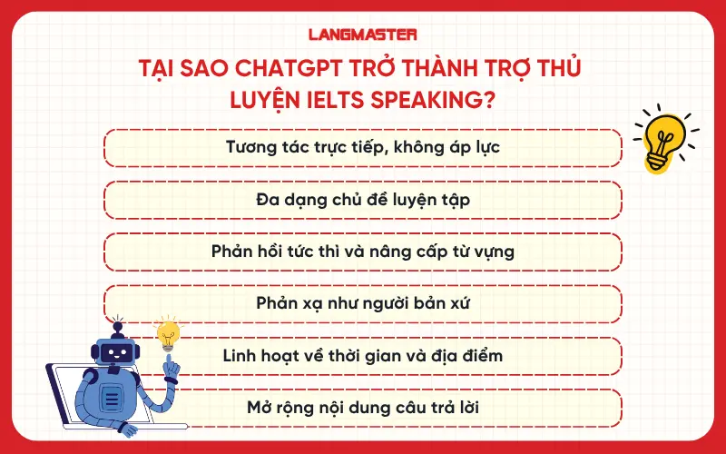 Tại sao ChatGPT trở thành trợ thủ luyện IELTS Speaking?