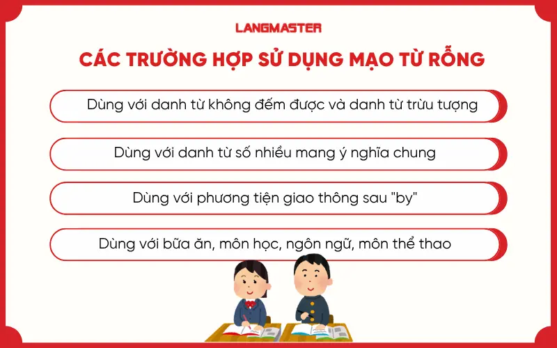 Các trường hợp sử dụng mạo từ rỗng