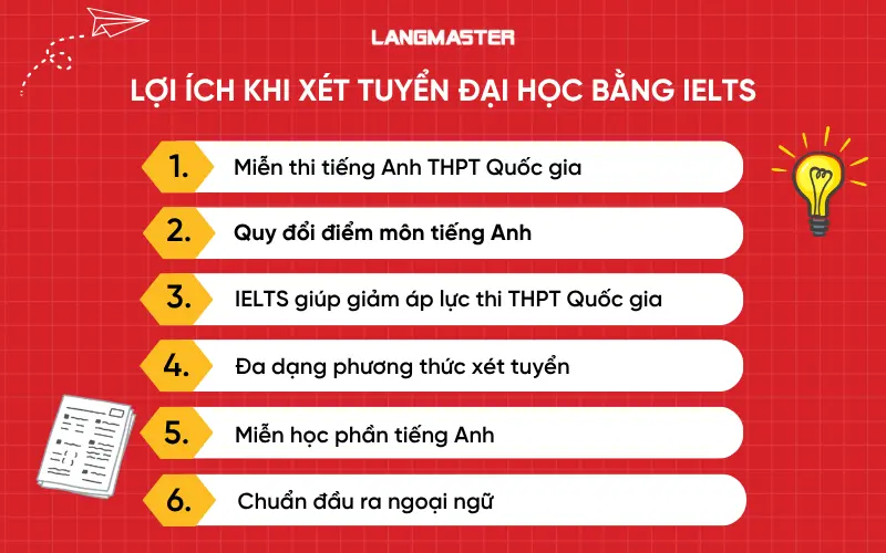 Lợi ích khi xét tuyển Đại học bằng IELTS