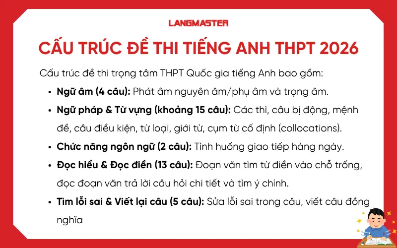 Cấu trúc đề thi tiếng Anh THPT Quốc gia 2026