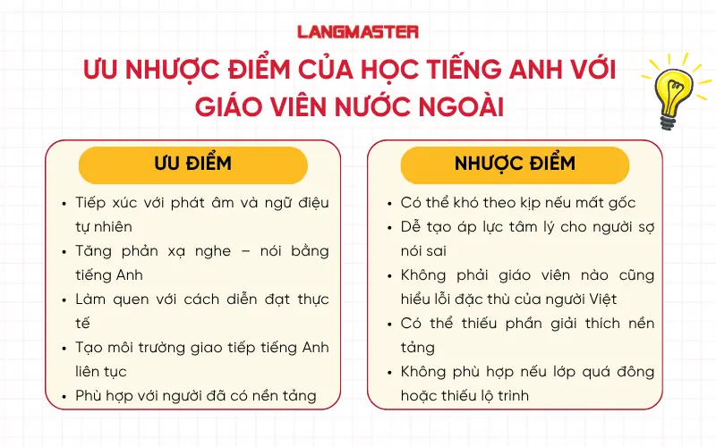 Ưu nhược điểm của học tiếng Anh với giáo viên nước ngoài