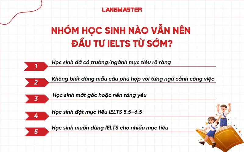 Nhóm học sinh nào vẫn nên 
đầu tư IELTS từ sớm?