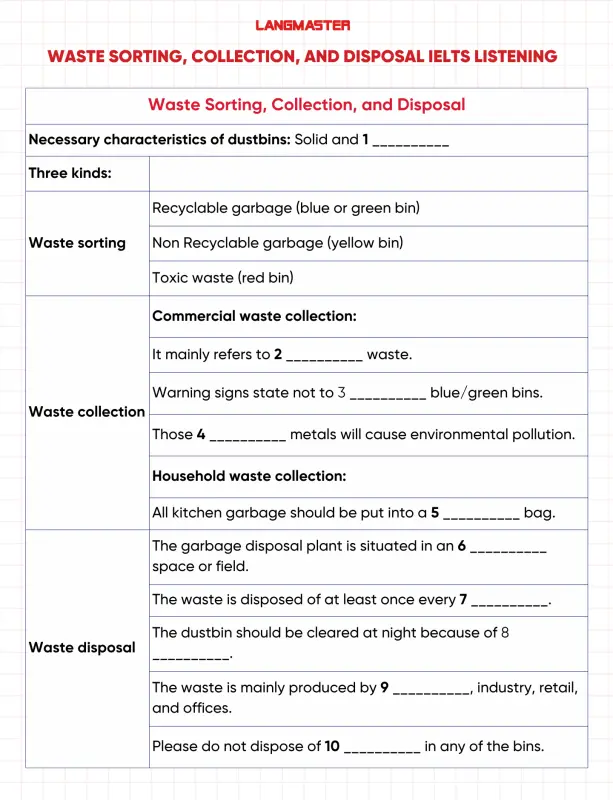 Đề bài IELTS Listening Waste Sorting, Collection and Disposal