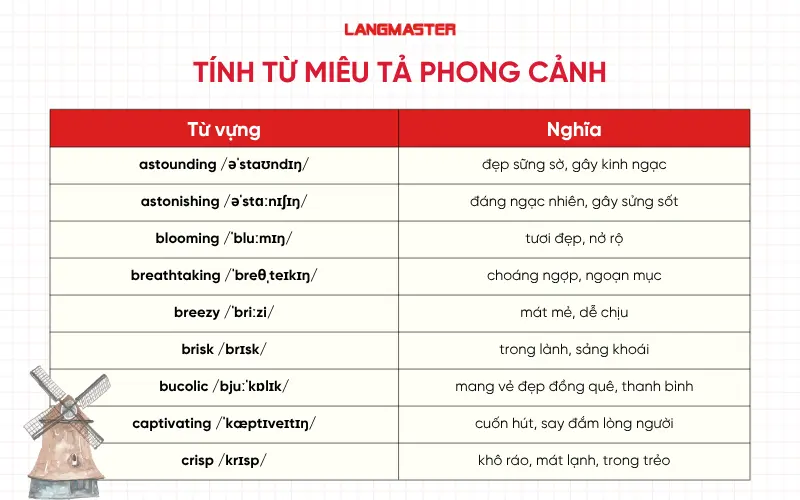 Tính từ miêu tả cảnh đẹp
