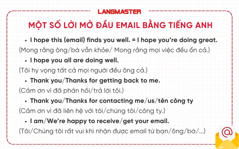 Một số lời mở đầu email bằng tiếng Anh