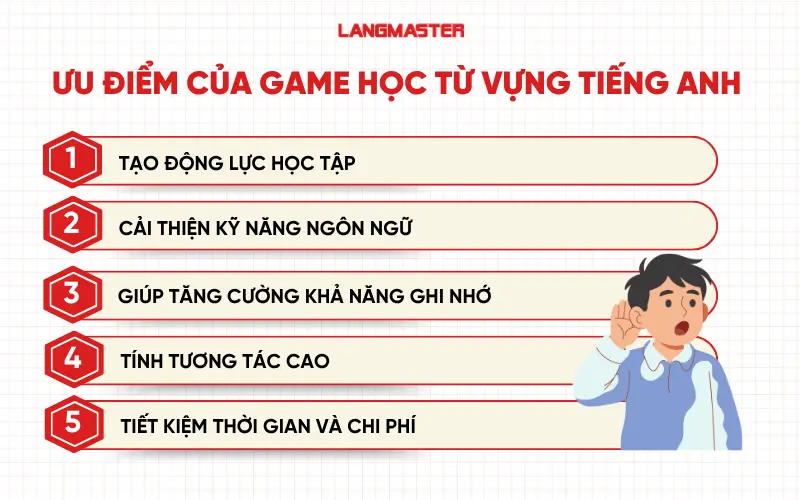 Ưu điểm của game học từ vựng tiếng Anh
