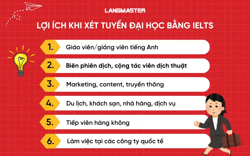 Bằng IELTS xin được việc gì?
