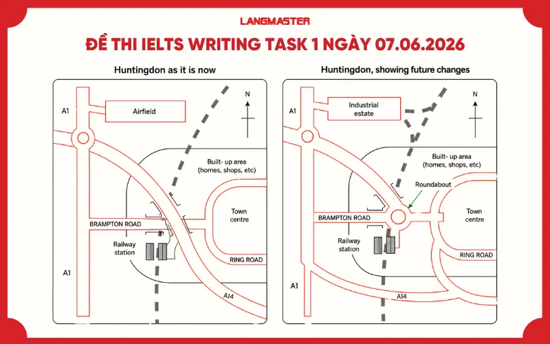 IELTS Writing Task 1 ngày 07.06.2026