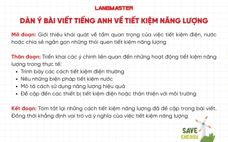 Dàn ý bài viết tiếng Anh về tiết kiệm năng lượng