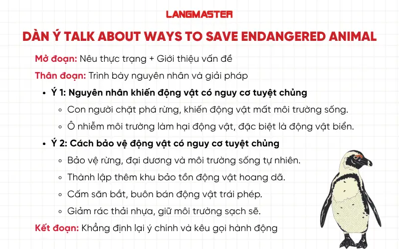 Dàn ý bài viết Talk about ways to save endangered animal