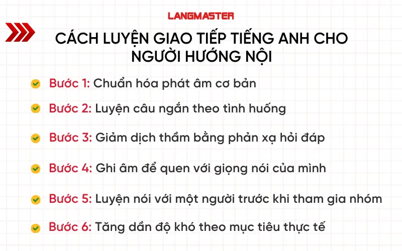 Cách luyện giao tiếp tiếng Anh cho người hướng nội