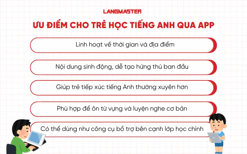 Ưu điểm khi cho trẻ học tiếng Anh qua app