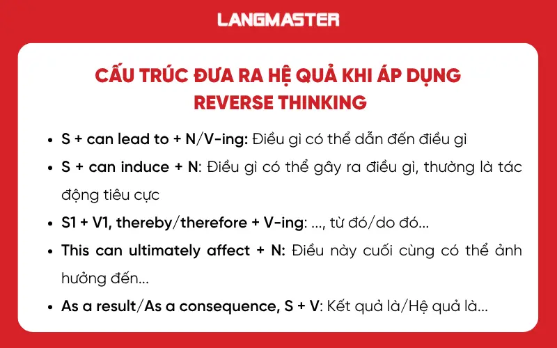 Cấu trúc ngữ pháp đưa ra hệ quả khi áp dụng reverse thinking IELTS