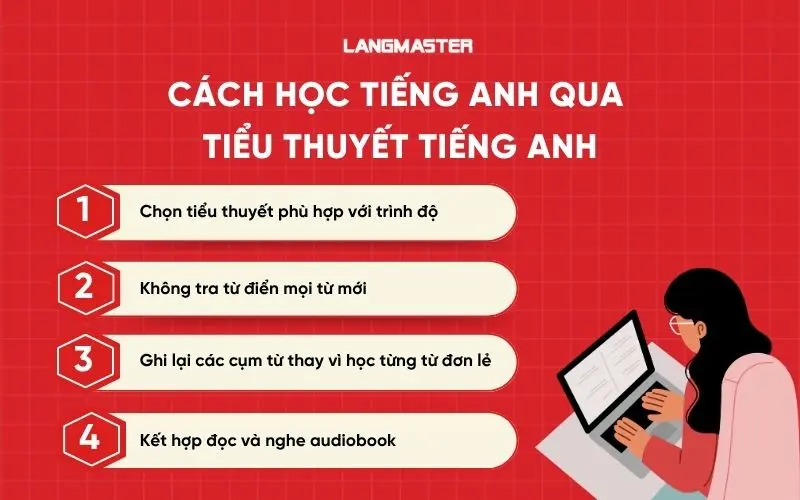 Cách học tiếng Anh qua tiểu thuyết tiếng Anh