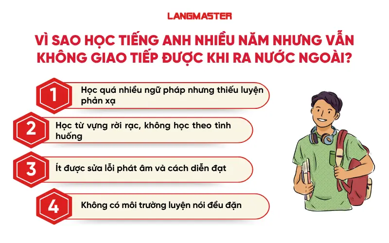 Vì sao học tiếng Anh nhiều năm nhưng vẫn không giao tiếp được khi ra nước ngoài?