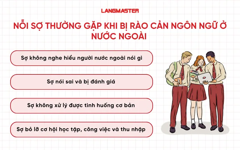 Nỗi sợ thường gặp khi bị rào cản ngôn ngữ ở nước ngoài