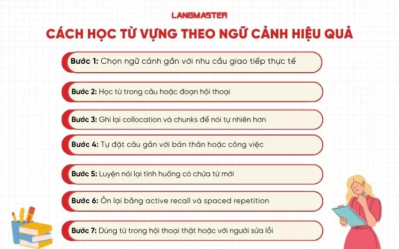 Cách học từ vựng theo ngữ cảnh hiệu quả