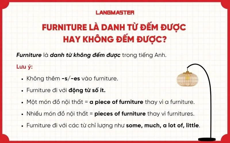 Furniture là danh từ đếm được hay không đếm được