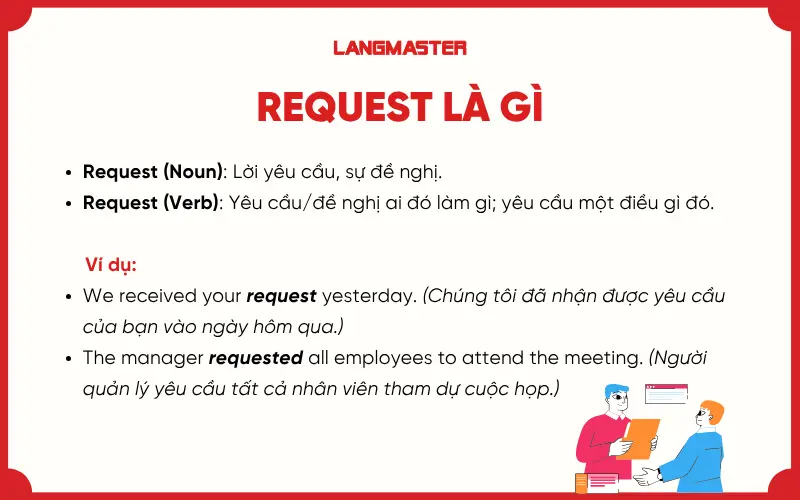 Request là gì