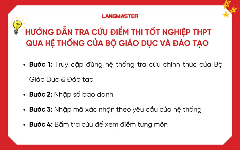 Hướng dẫn tra cứu điểm thi tốt nghiệp THPT qua hệ thống của Bộ Giáo dục và Đào tạo