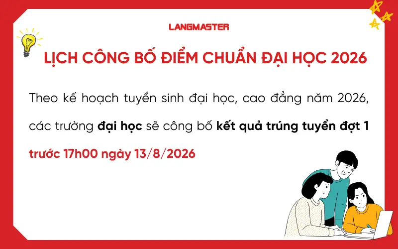 Lịch công bố điểm chuẩn Đại học 2026
