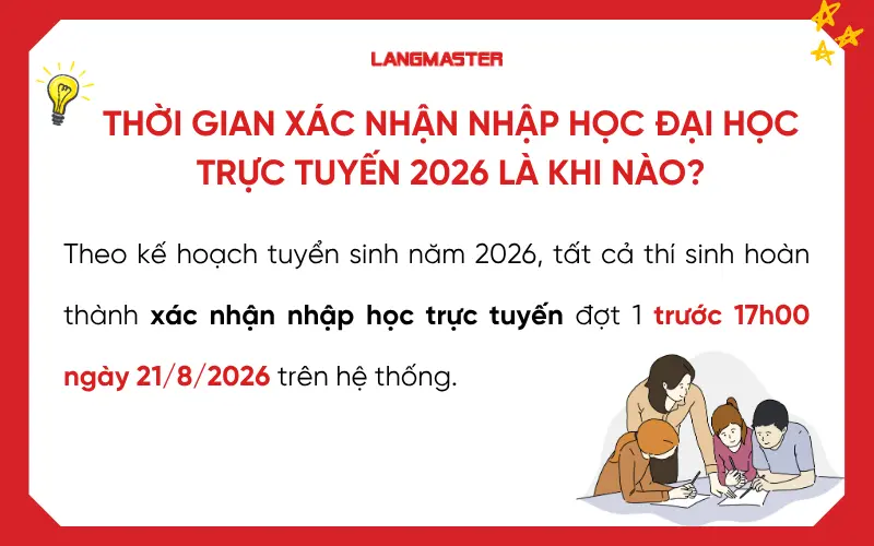 Thời gian xác nhận nhập học Đại học trực tuyến 2026 là khi nào?
