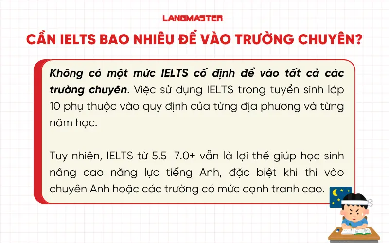 Cần IELTS bao nhiêu để vào trường chuyên