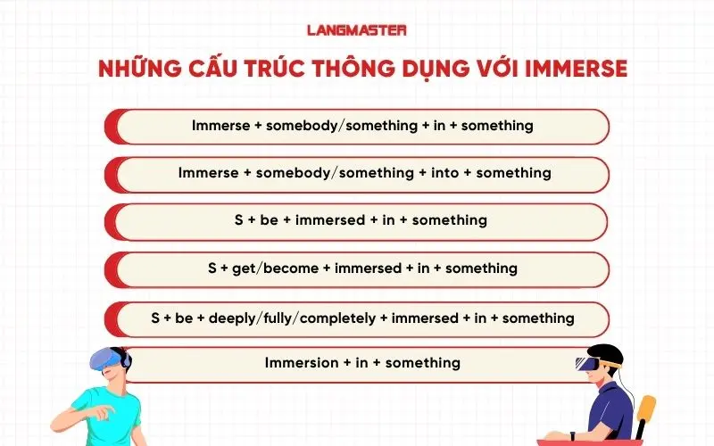 cấu trúc thông dụng với Immerse