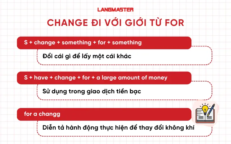 Change đi với giới từ for
