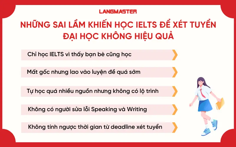 Những sai lầm khiến học IELTS để xét tuyển đại học không hiệu quả