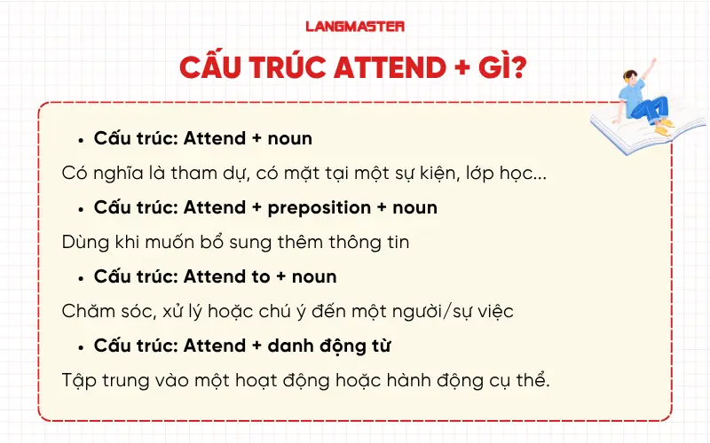 Các cấu trúc attend đi với gì?