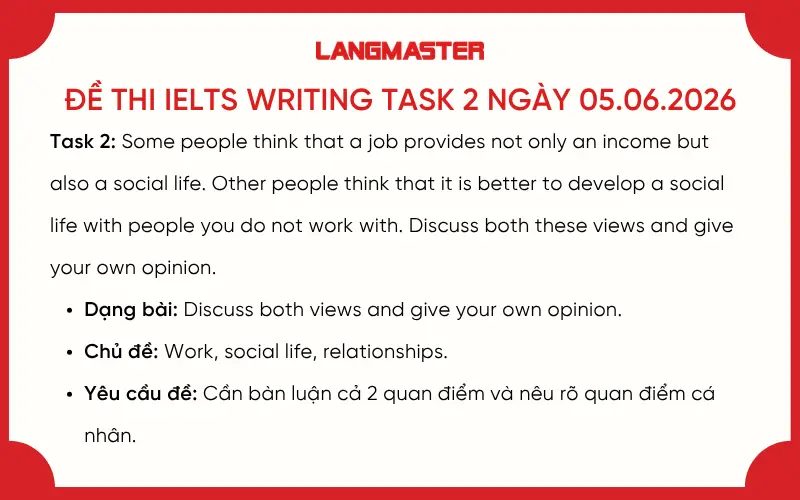 Đề thi IELTS Writing task 2 ngày 05.06.2026