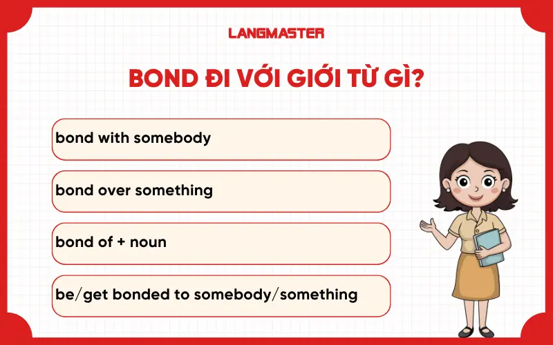 Bond đi với giới từ gì?