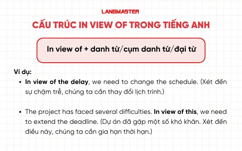 Cấu trúc in view of trong tiếng Anh
