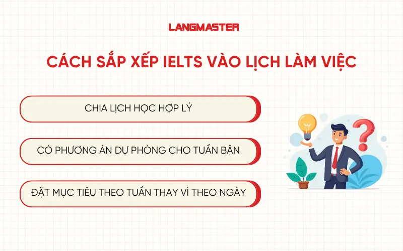 Cách sắp xếp IELTS vào lịch làm việc mà không ảnh hưởng lịch cá nhân