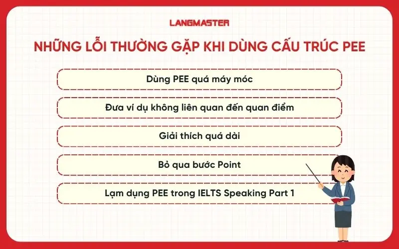 Những lỗi thường gặp khi dùng cấu trúc PEE trong IELTS Speaking