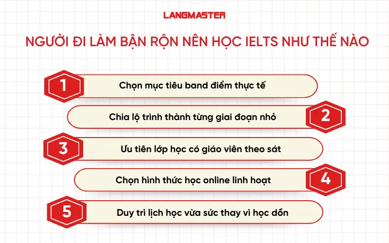 Người đi làm bận rộn nên học IELTS như thế nào