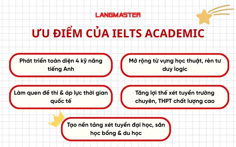Ưu điểm của IELTS Academic