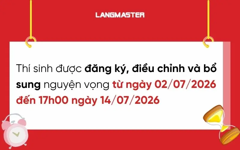 Thời gian đăng ký, điều chỉnh và bổ sung nguyện vọng 2026