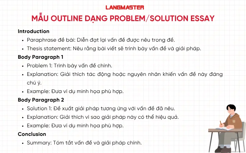 Outline chung cho dạng problem/solution essay IELTS Writing task 2