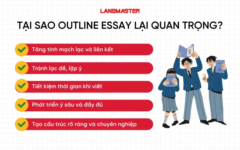 Tại sao outline essay lại quan trọng trong IELTS Writing