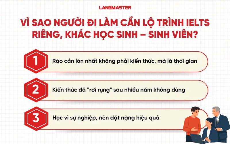 Vì sao người đi làm cần lộ trình IELTS riêng, khác học sinh – sinh viên?
